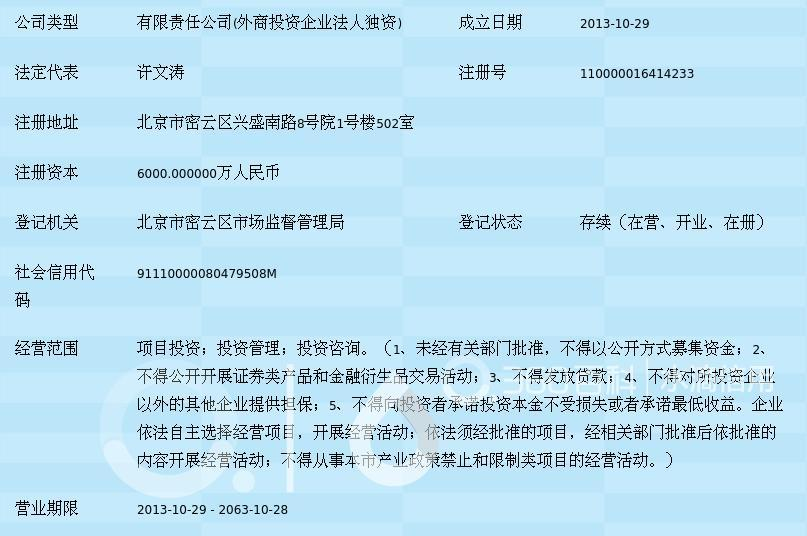 北京古北水鎮(zhèn)投資發(fā)展 機(jī)遇、策略與前瞻